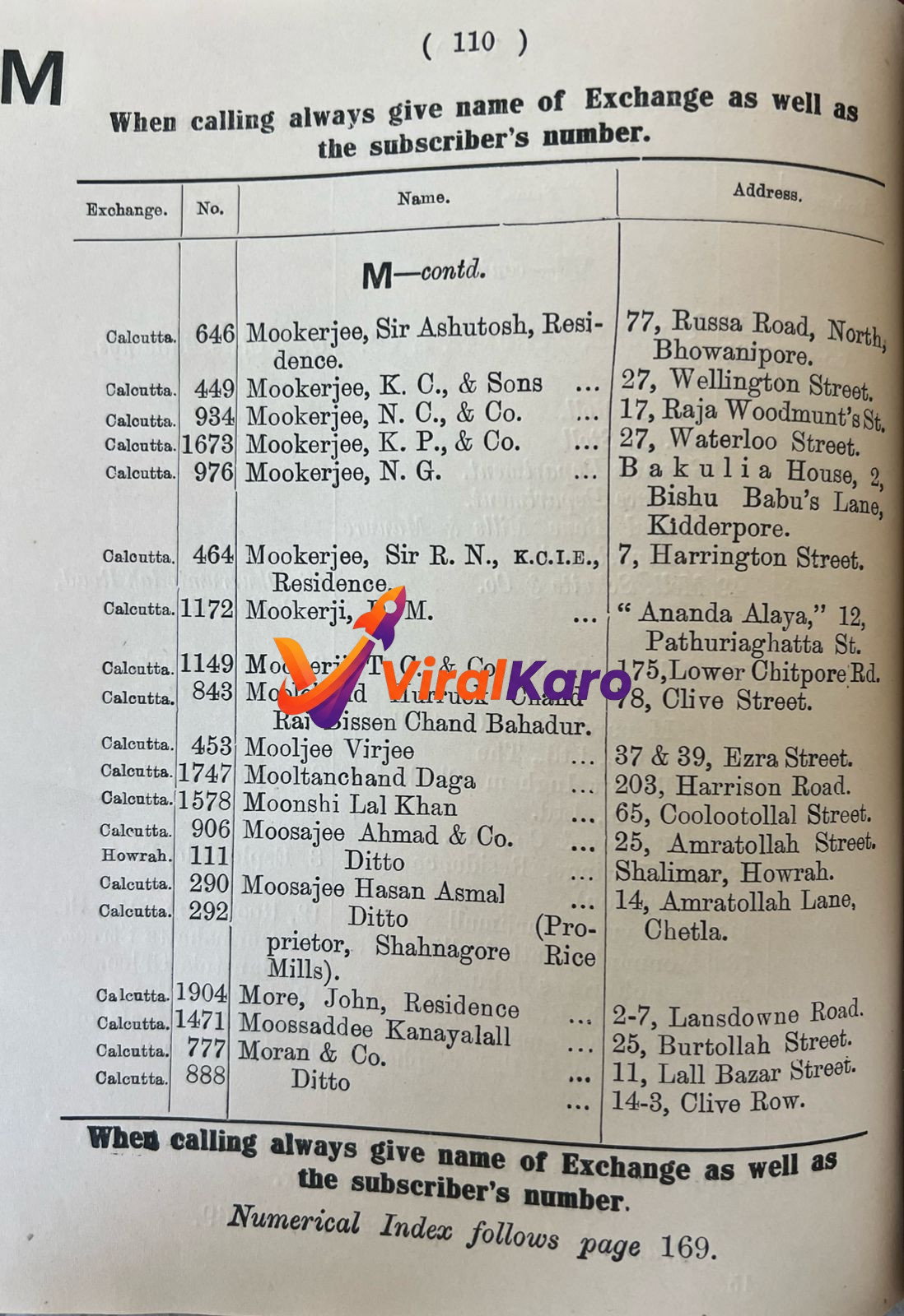 An archival page from a historical Calcutta telephone directory listing individuals and businesses under the letter M, including addresses.